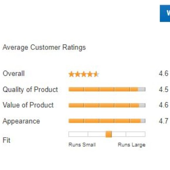 JEANSWEST | Sonia V Neck Casual/ Summer Dress | Coral Print | NWT | Size 12 - Picture 11 of 11